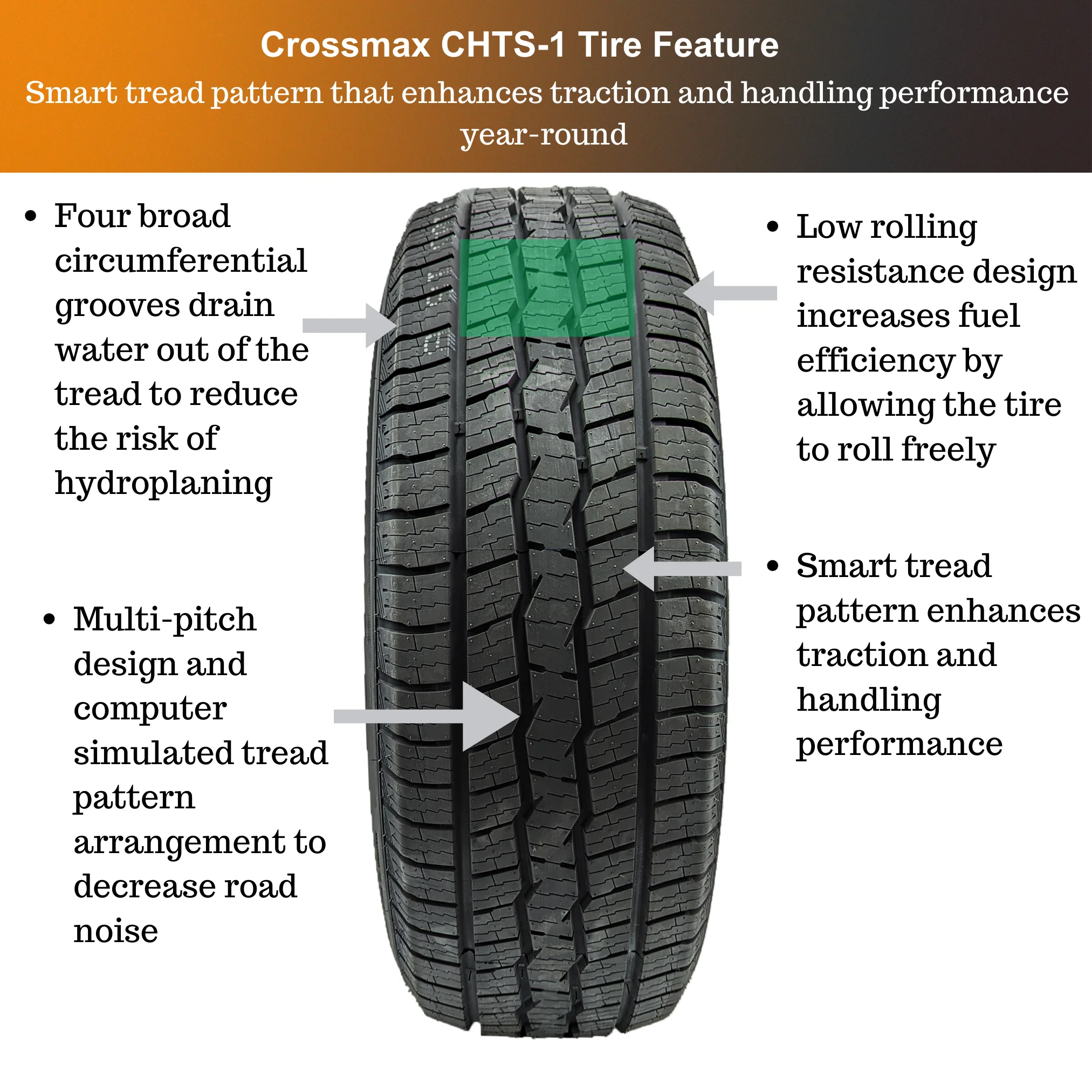 Crossmax 265/70R17 115T CHTS-1 All-Season Tire