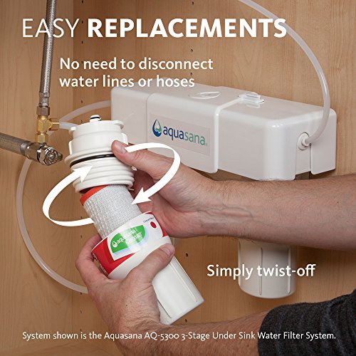 Aquasana Under Sink Water Filter System