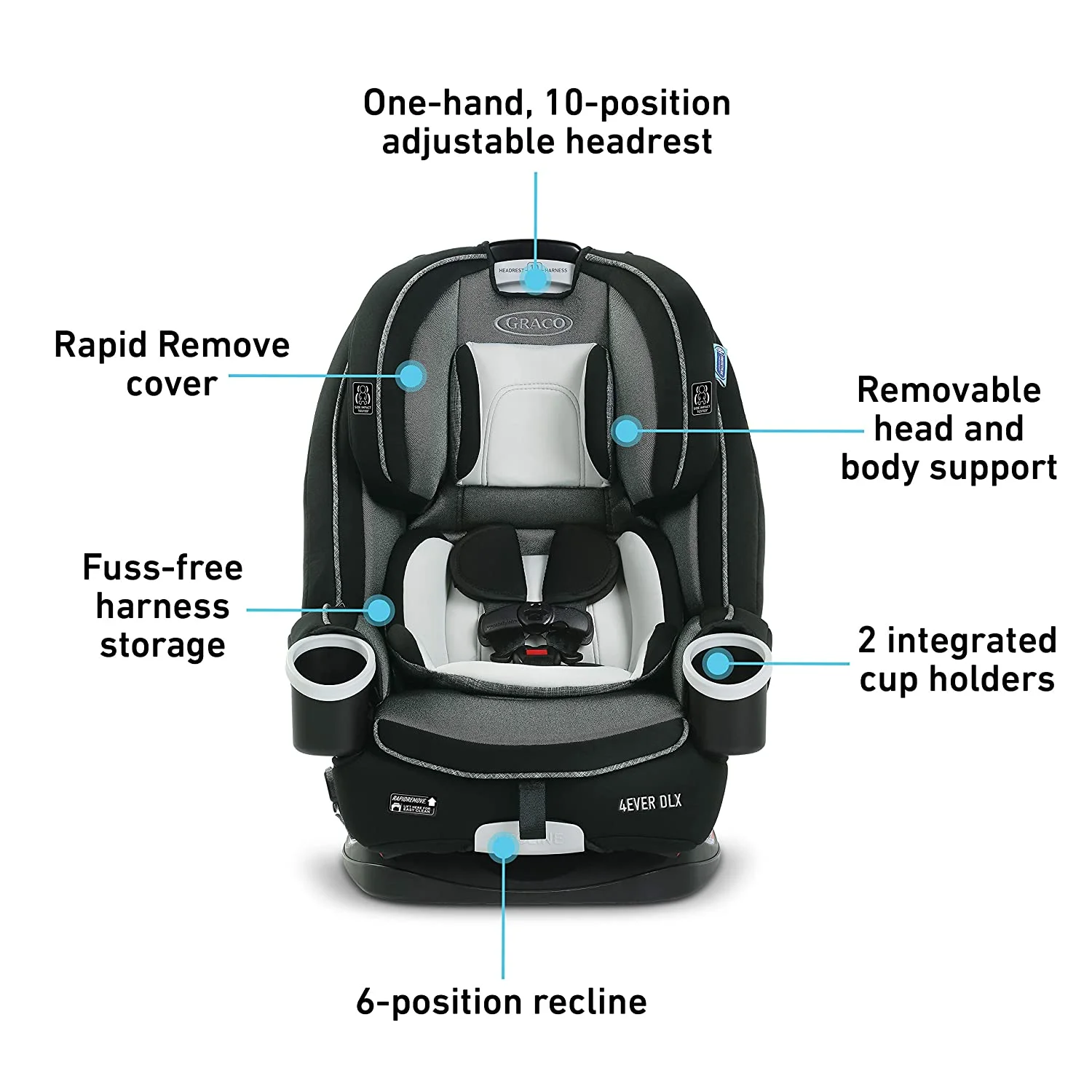 Graco 4Ever DLX 4-in-1 Convertible Car Seat, Fairmont
