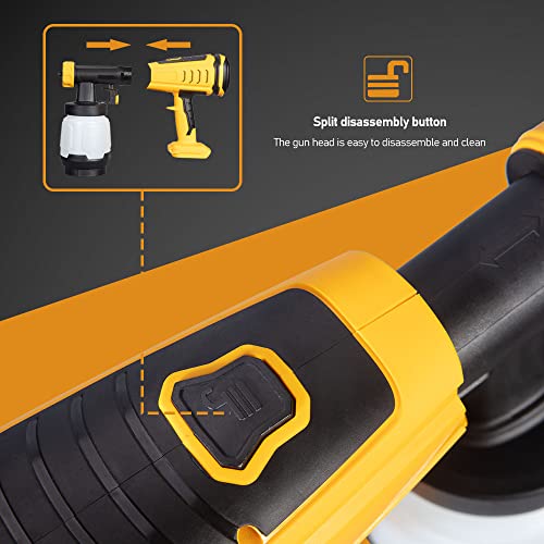 LINGYUE Cordless Paint Sprayer for 20V Dewalt Battery, 2 Copper Nozzles & 3 Spray Patterns, Easy to Clean, HVLP Spray Gun for Home Interior and Exterior/Furniture/Cabinets/Walls/Fence/Door