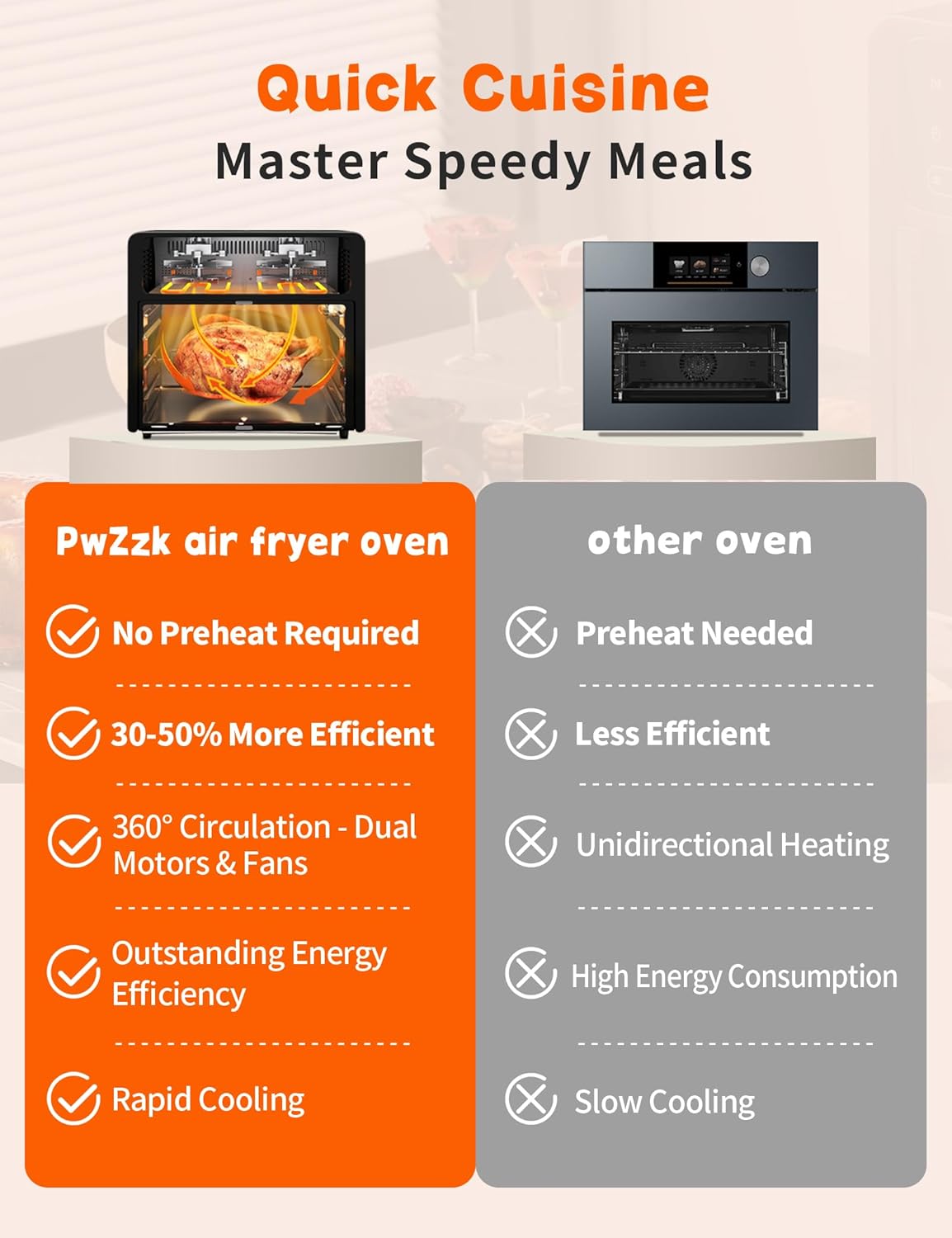 2024 New Dual Zone Air Fryer Oven with French Glass Door 25.4QT Large Capacity Family Meals 16-in-1 Preset Menus LED Screen Advanced Dual-Fan 360° Heat Circulation Quick Even Cooking Results