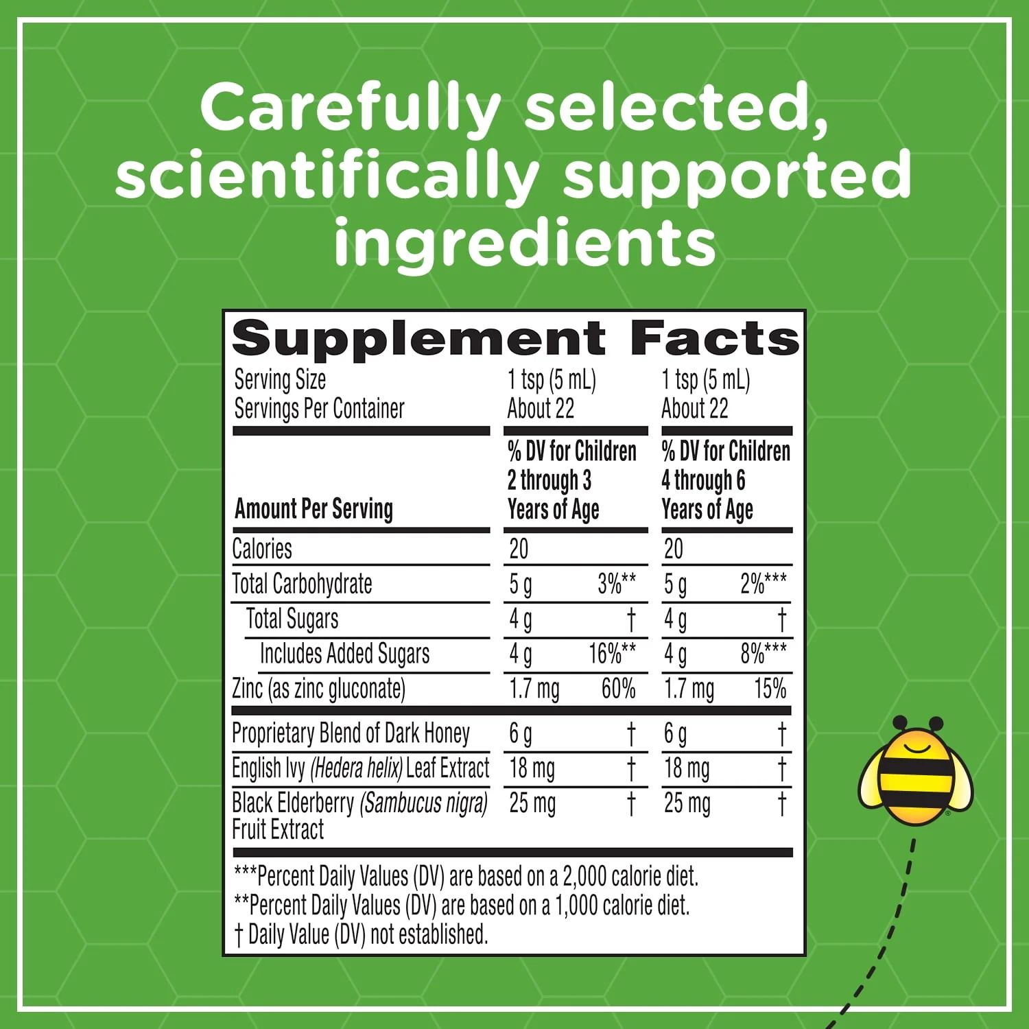 Zarbee's Kids Cough + Mucus Daytime with Honey, Ivy Leaf, Zinc & Elderberry, Mixed Berry, 4FL Oz