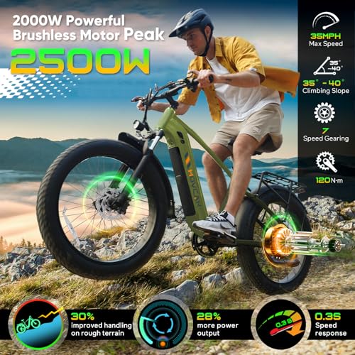 EB60 26" Fat Tire Electric Bike for Adults,2000W Motor Peak 2500W Up to 35MPH&70Miles,48V 20.8AH Hidden Battery,Commuting Electric Mountain Bike, 7 Speed Gear, Hydraulic Brake Ebike