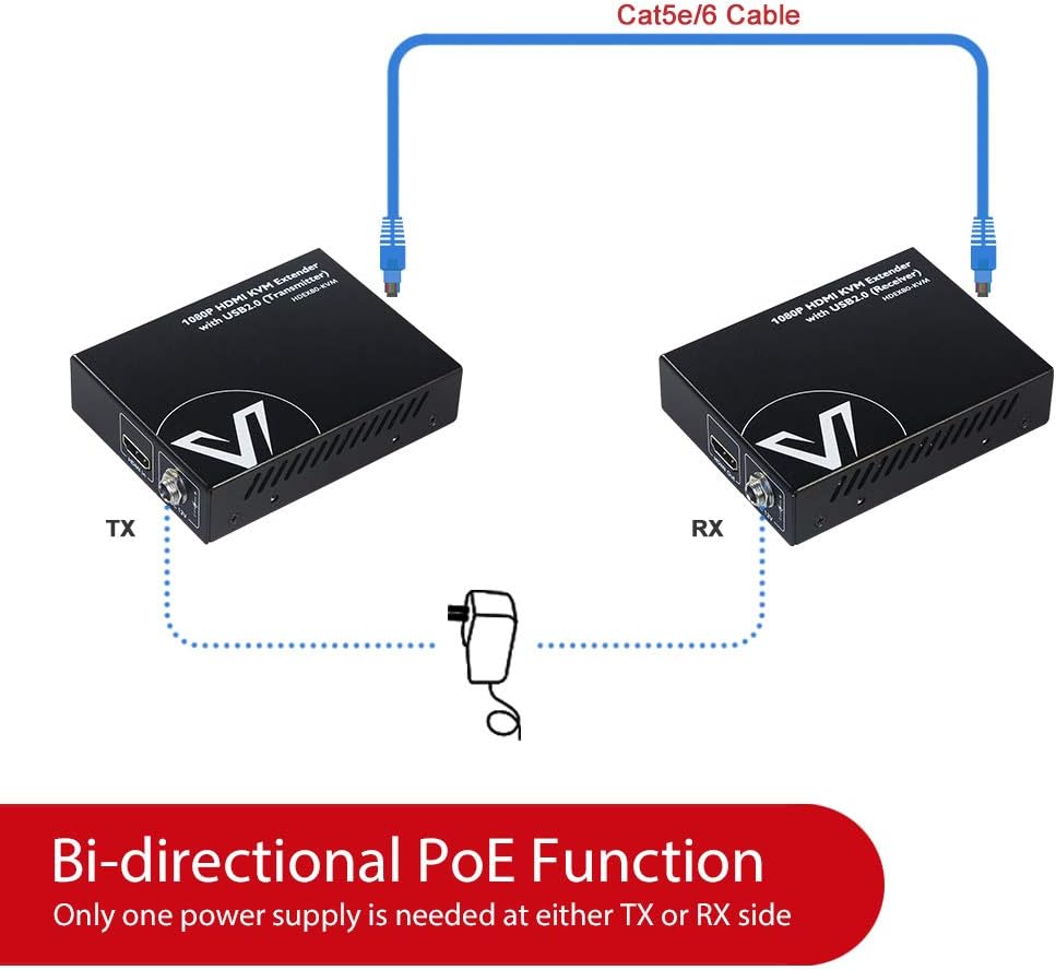 AV Access HDMI KVM USB Extender, 1080P 60Hz Over Cat6 up to 80m/260ft, 2-Port 480Mbps USB2.0 for Computer, No Signal Loss or Latency, Plug & Play Without Driver; PoE and Adaptive EQ