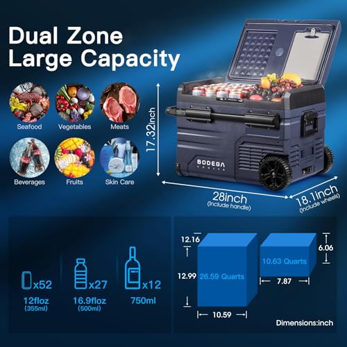 BODEGACOOLER 12 Volt Car Refrigerator, RV Car Fridge Dual Zone APP Control, Portable Freezer,121 Quart (115L) -4℉-68℉ RV Electric Compressor Cooler 12/24V DC &100-240V AC for Outdoor, Camping, Travel
