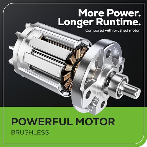 Greenworks 40V 19" Brushless (Push) Cordless Lawn Mower, 4.0Ah Battery and Charger