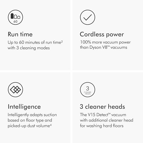 Dyson V15 Detect Plus Cordless Vacuum, Yellow/Nickel