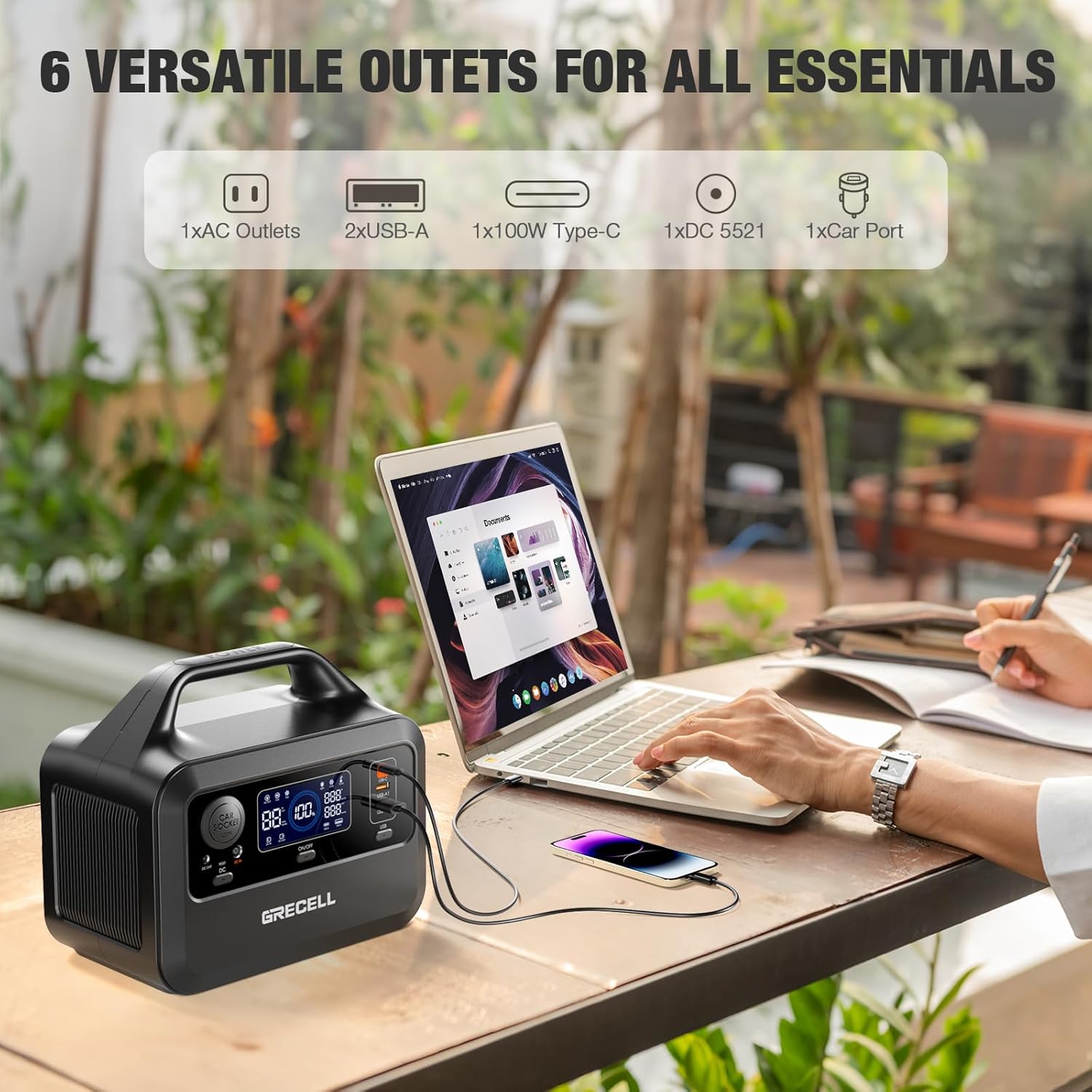 GRECELL Power Station 300W and 100W Portable Solar Panel 21.5V, 230Wh Portable Solar Generator Backup LiFePO4 Battery, Solar Panel with MC-4 Fast Charger for Outdoor Camping Home