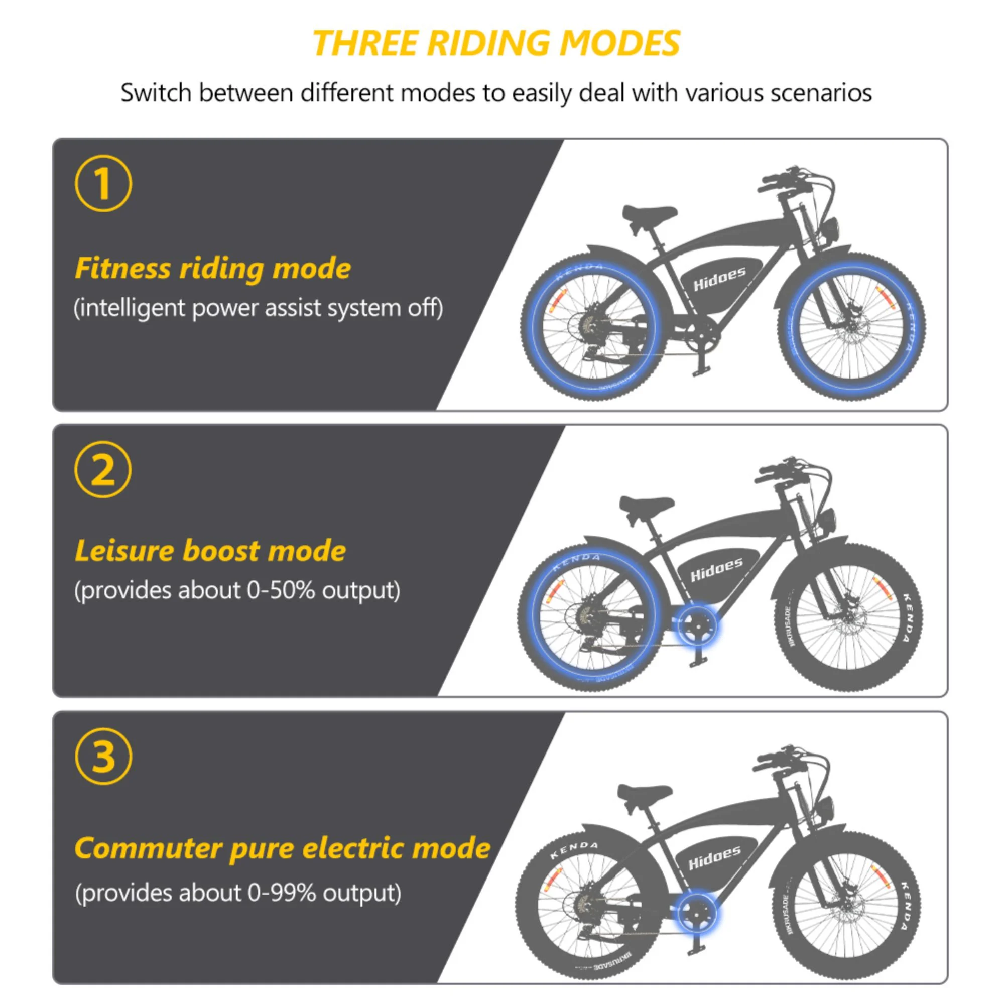 Hidoes Adult Electric Mountain Bikes Commute Ebike 1200W up to 49 Miles Long Range & 31mph, Pedal Assist E-bike Cruiser Electric Bicycle with Shimano 7 Speeds & 26" Fat Tire