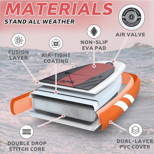 PUKAMI Inflatable Paddle Board for Adults,10.6' Stand Up Paddle Board with Premium SUP Accessories & Carry Bag,Paddle,Pump,Leash,Wide Stable Design,Non-Slip Deck,Surf Control for Youth