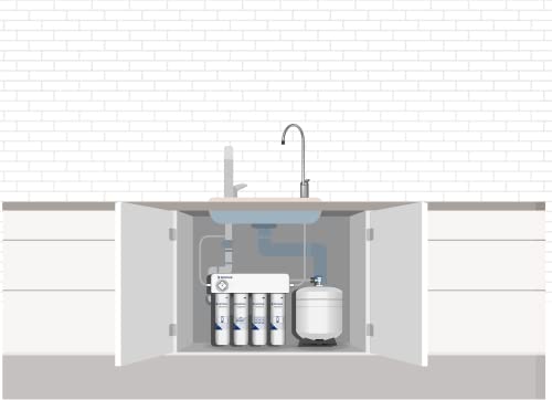 Pentair FreshPoint Undersink Reverse Osmosis System with TDS Monitor