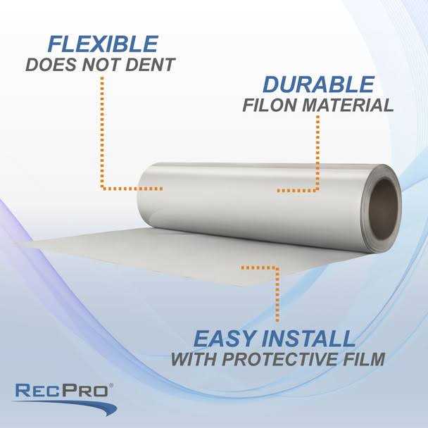RecPro RV Fiberglass/Filon Siding - Shop Hardware Tools Online Store
