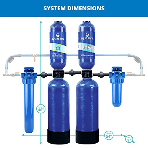 Aquasana Whole House Water Filter System
