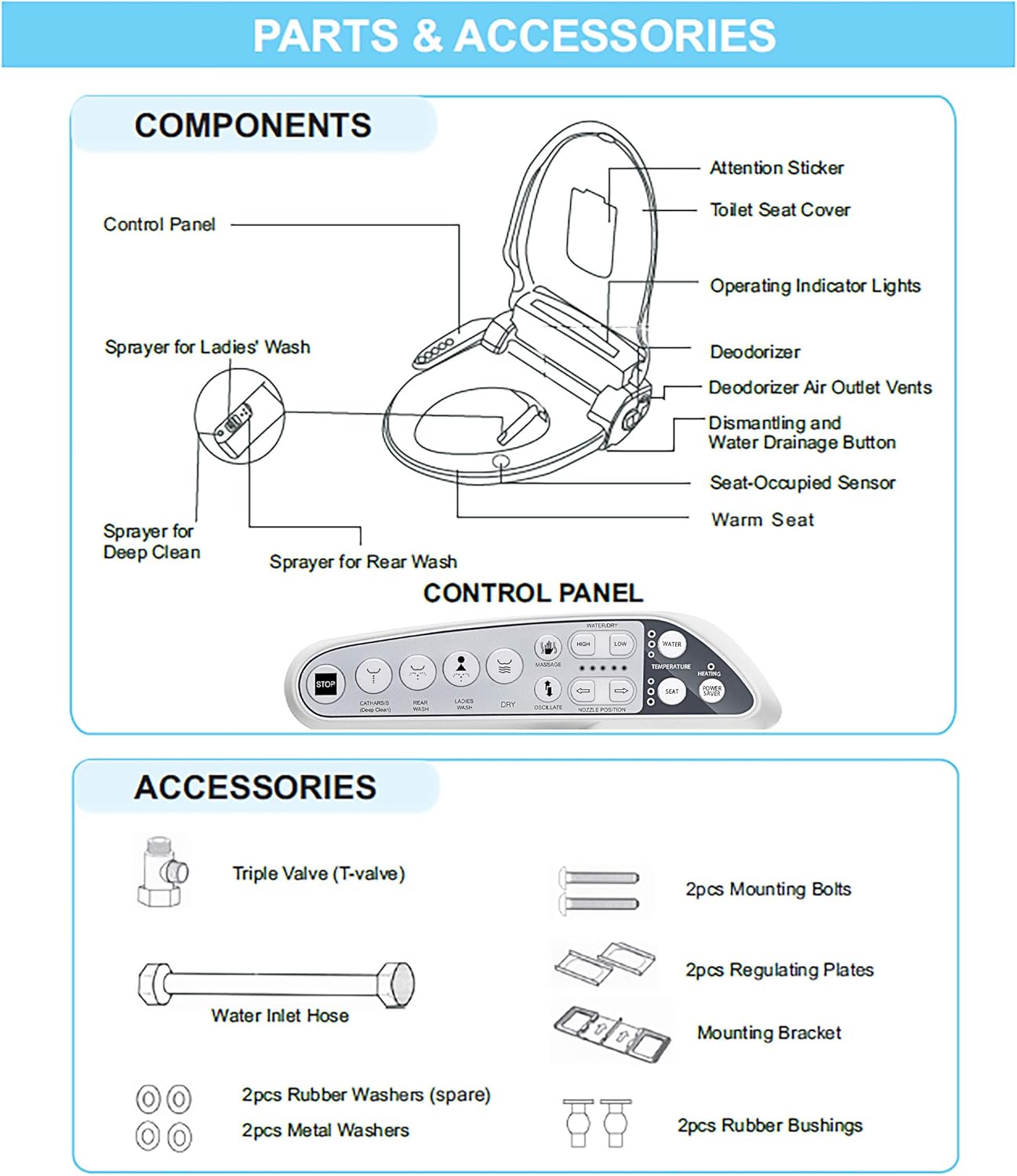 Empava Electric Smart Bidet Seats for Elongated Toilets Heated Toilet Seat with Warm Air Dryer and Temperature Controlled Wash Functions in White Model 2021