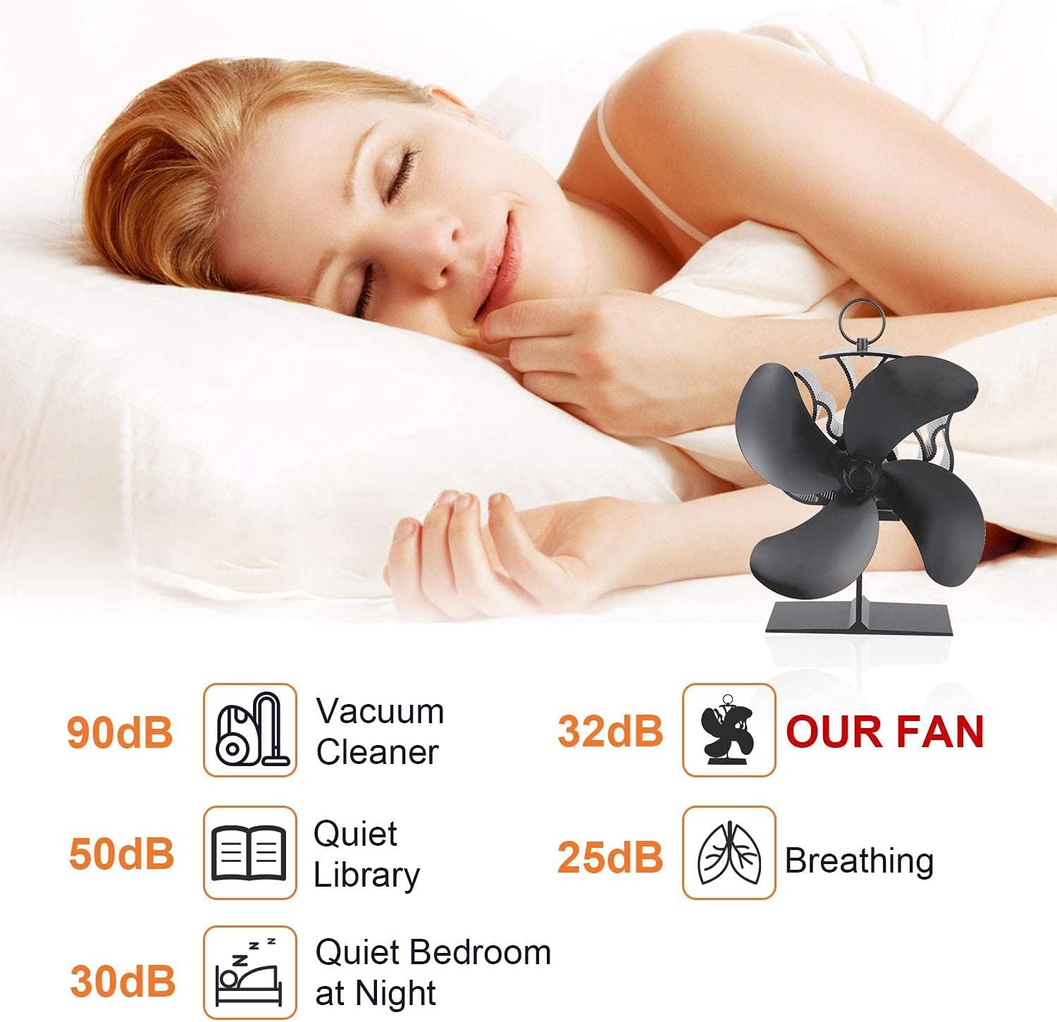 Heat Powered Stove Fan,4 Blades Heat Powered Wood stove Fan non-Electric ecofan for Home Circulating Warm Air Accessorie,Wood/Log Burner/Fireplace Pack of 2
