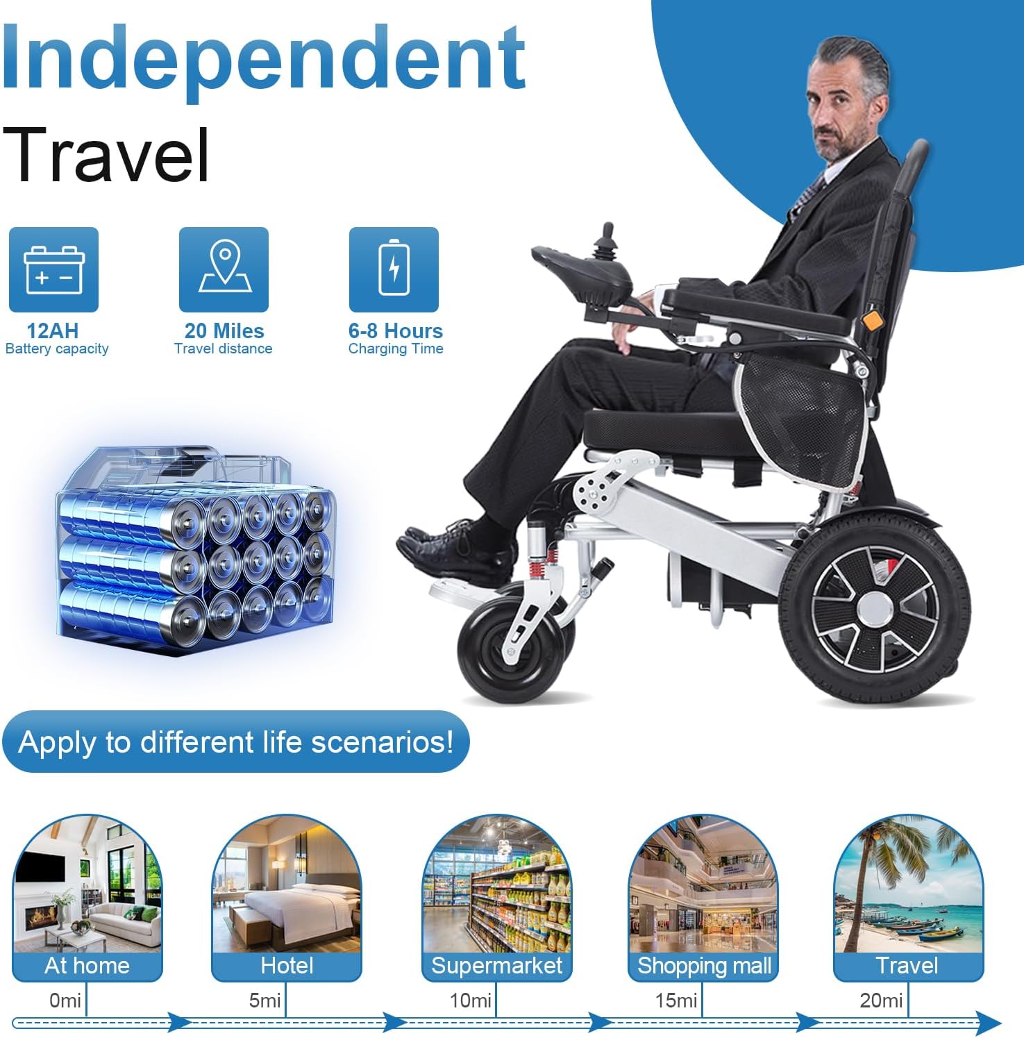 Electric Wheelchair for Adults,20 Miles Long Travel Range,Lightweight Foldable Intelligent Power Wheelchair,All Terrain Motorized Power Wheelchair for Seniors-Aluminium Alloy-Airline Approved