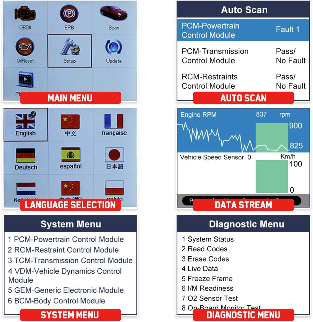 Autel OBDII OBD2 Code Reader Diaglink (DIY Version of MD802) All Systems/Modules Diagnostic for ABS, SRS, Engine, Transmission, EPB, Oil Reset