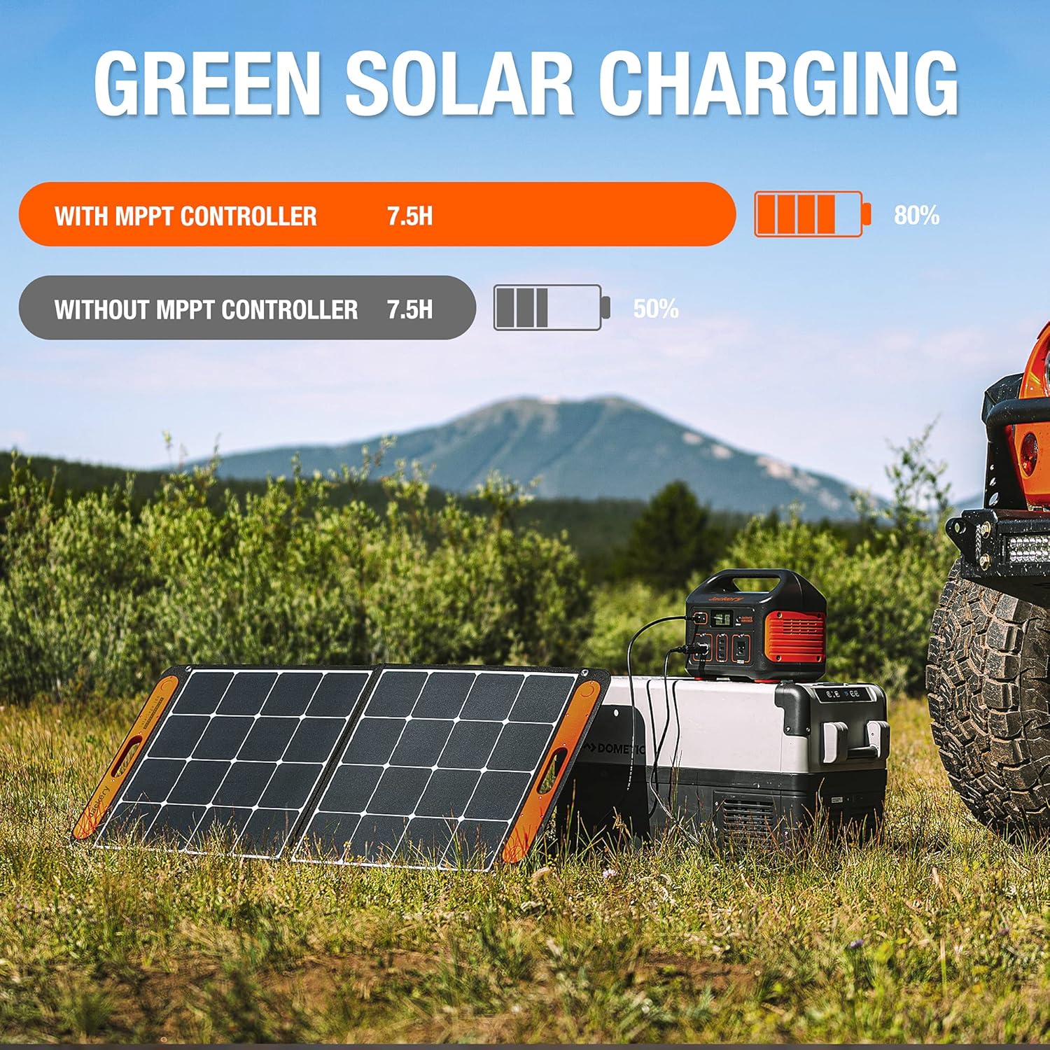 Jackery Portable Power Station Explorer 500, 518Wh Outdoor Solar Generator Mobile Lithium Battery Pack with 110V/500W AC Outlet (Solar Panel Optional) for Road Trip Camping, Outdoor Adventure