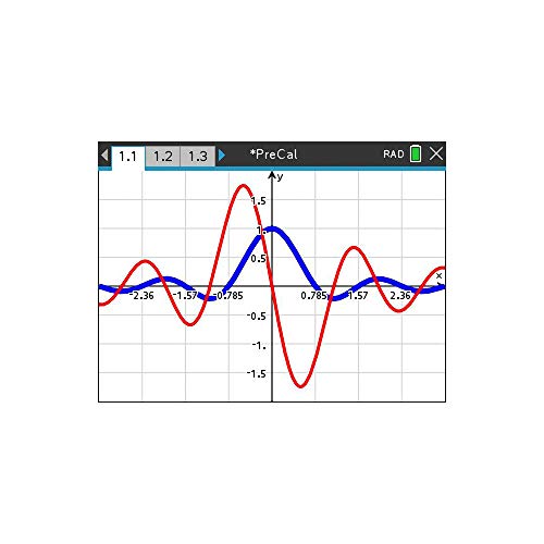 Texas Instruments TI-Nspire CX II Color Graphing Calculator with Student Software (PC/Mac) White 3.54 x 7.48