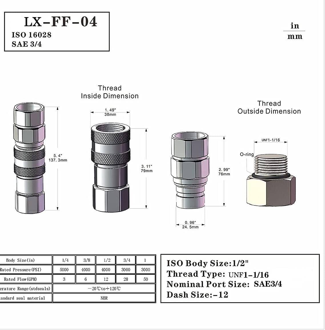 2-Sets ISO16028 1/4 Flat Face Hydraulic Quick Connect Coupling/Coupler Set W/Black Dust Cap 1/4'' NPT Thread