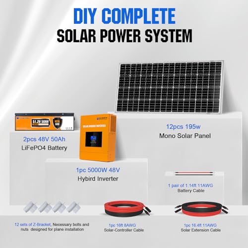ECO-WORTHY Solar Panel Complete System 2400W 3600W with Lithium Battery