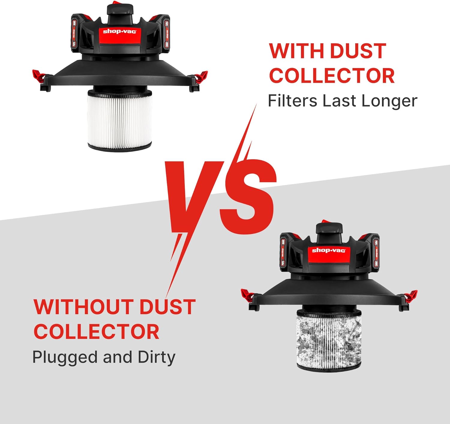 Shop-Vac 5 Gallon 4.5 Peak HP Wet/Dry Vacuum and Dust Collector