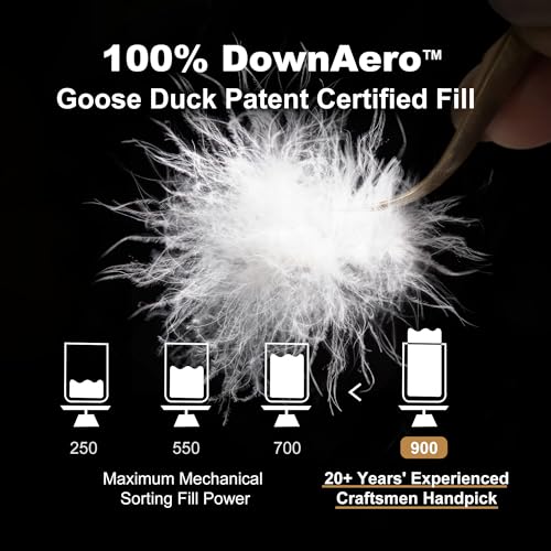 DownAero™ Goose Down Comforter King Size 100% Egyptian Sateen Cotton, 900 Fill Power Medium Warmth for All Season Duvet, White