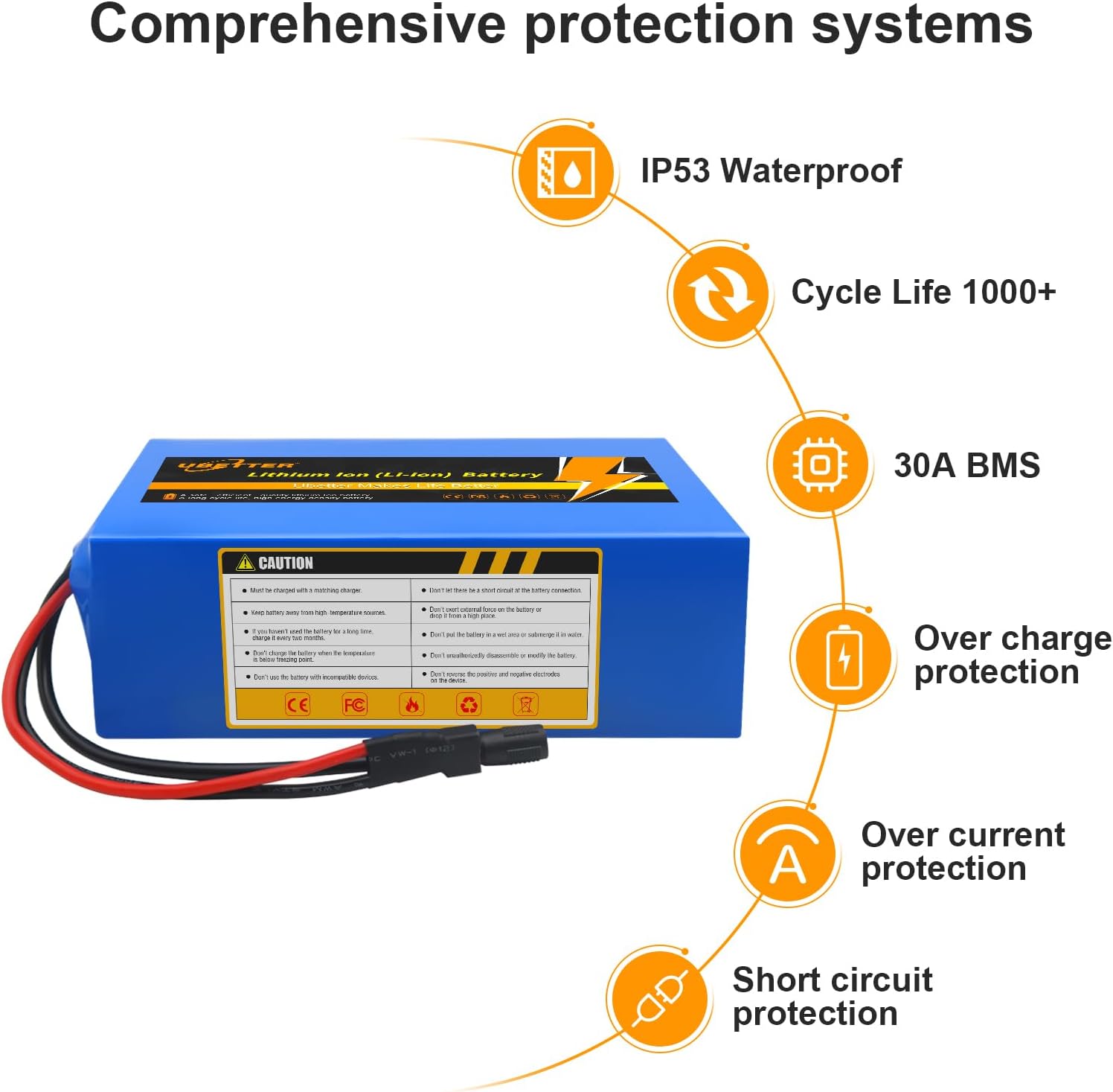 TWV 36V 20Ah Ebike Battery 36/48 Volt 8Ah 10Ah 20Ah Lithium Battery Pack with 2A Fast Charger, 30A BMS for 200W-1000W Electric Bicycle Motor