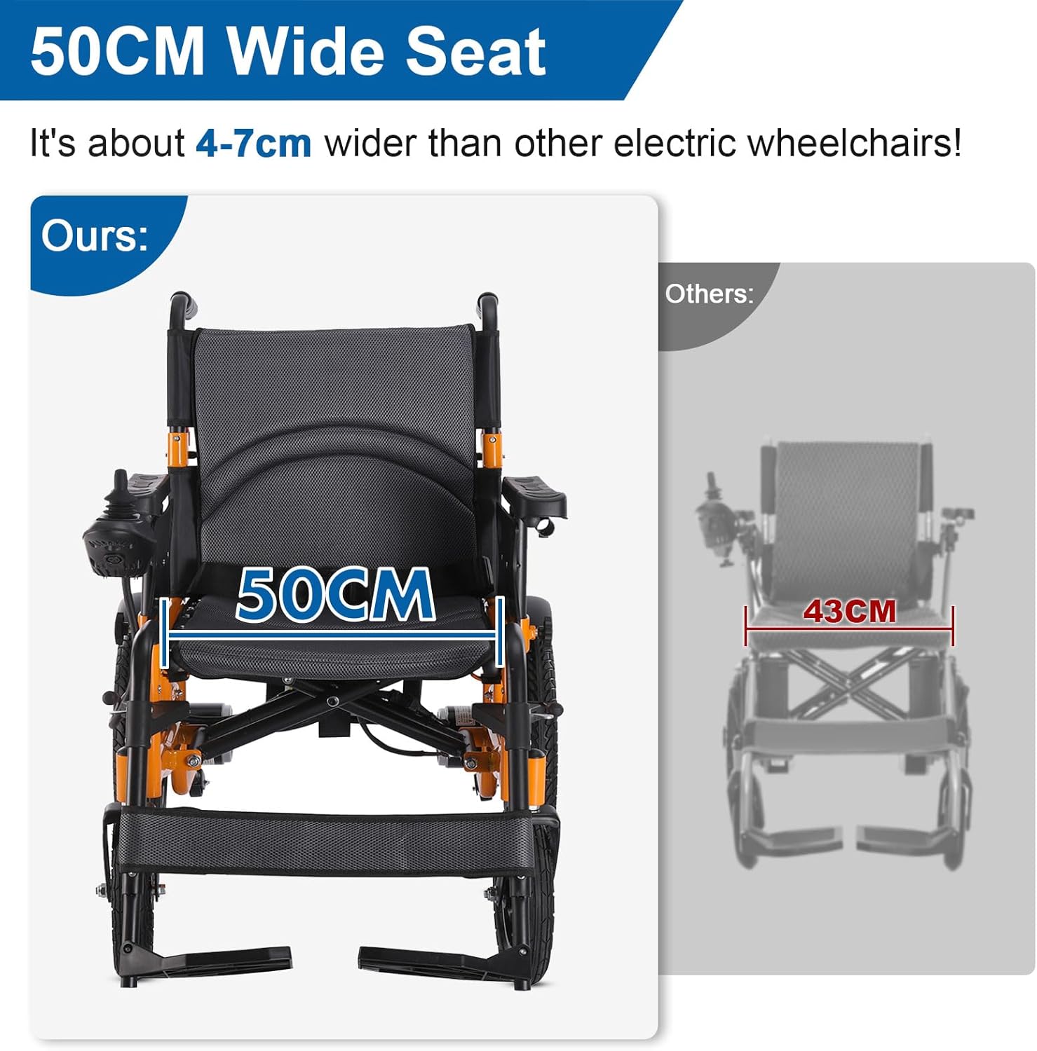2In1 Lightweight Folding Electric Wheelchair for Adults with 20in Seat, All Terrain Power Wheelchairs for Seniors Support 300lbs