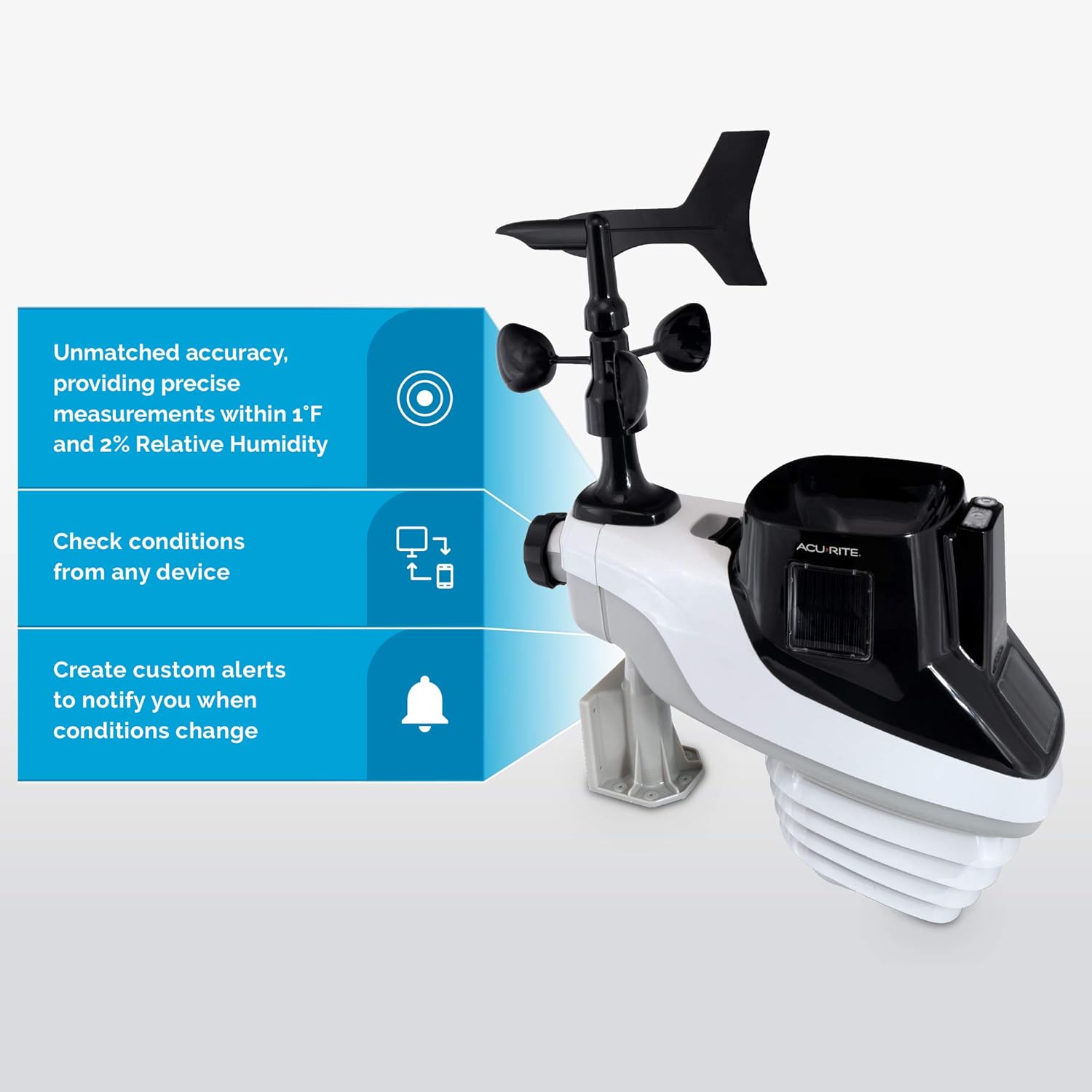 AcuRite Atlas 01007M Weather Station with Temperature and Humidity Gauge, Rainfall, Wind Speed, Direction & Lightning Detection for Home Forecast