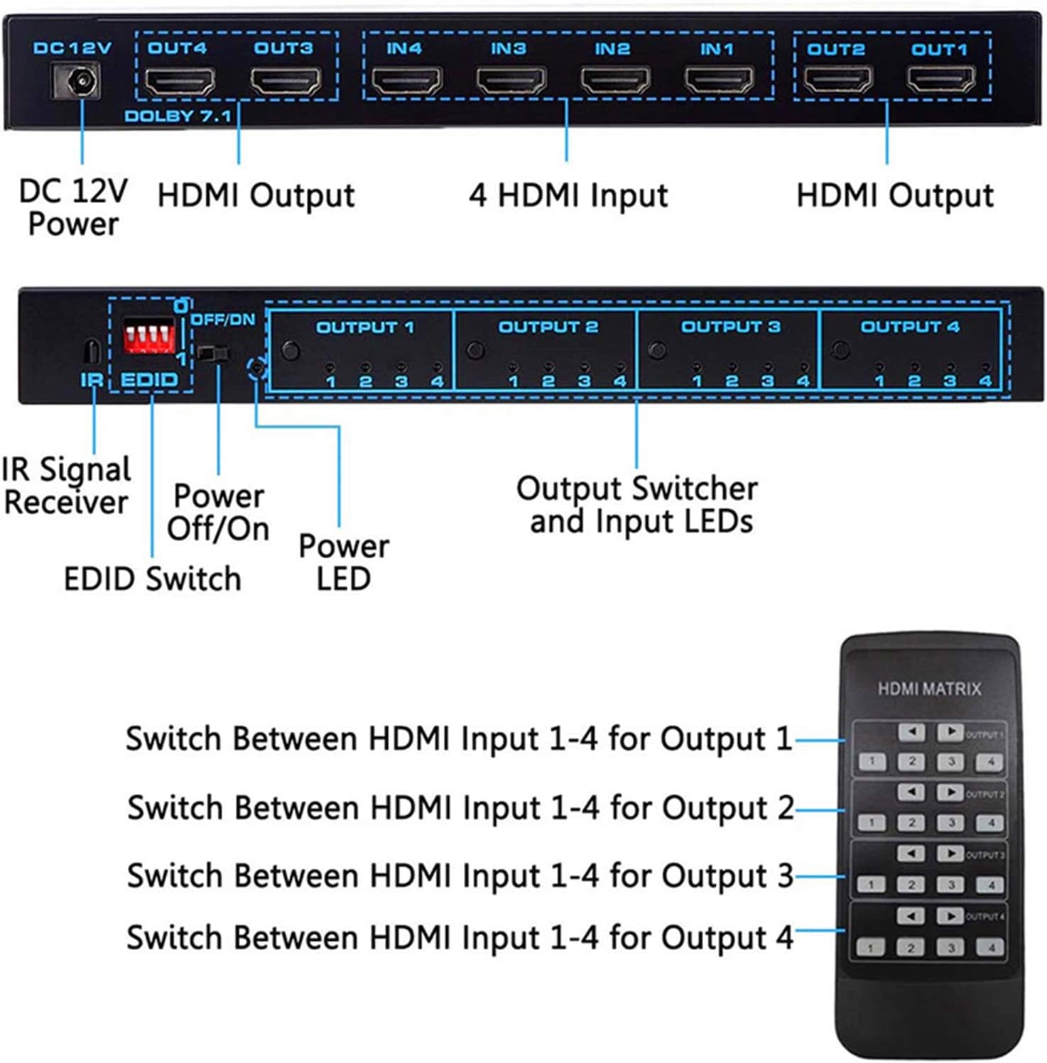 HDMI Matrix switcher 4x4, 4K HDMI Matrix switcher Splitter 4 in 4 Out Box, with EDID Extractor and Infrared Remote Control, Support 4K HDR, HDMI 2.0b, HDCP 2.2, 4K @ 60Hz, 3D, YUV 4:4: 4
