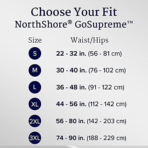 NorthShore GoSupreme Overnight Incontinence Underwear, 8-Hour Pullup Style, Medium, 56 Count Case, White, 30-40 inches, Unisex Adult Diapers