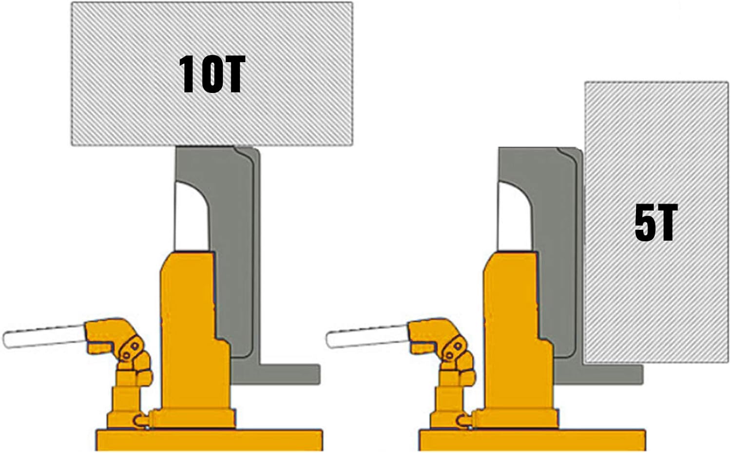 Mophorn Toe Jack Lift Hydraulic Machine Toe Jack Lift Air Hydraulic Toe Jack Proprietary Heat-Treated Steel (10-20Ton Yellow)