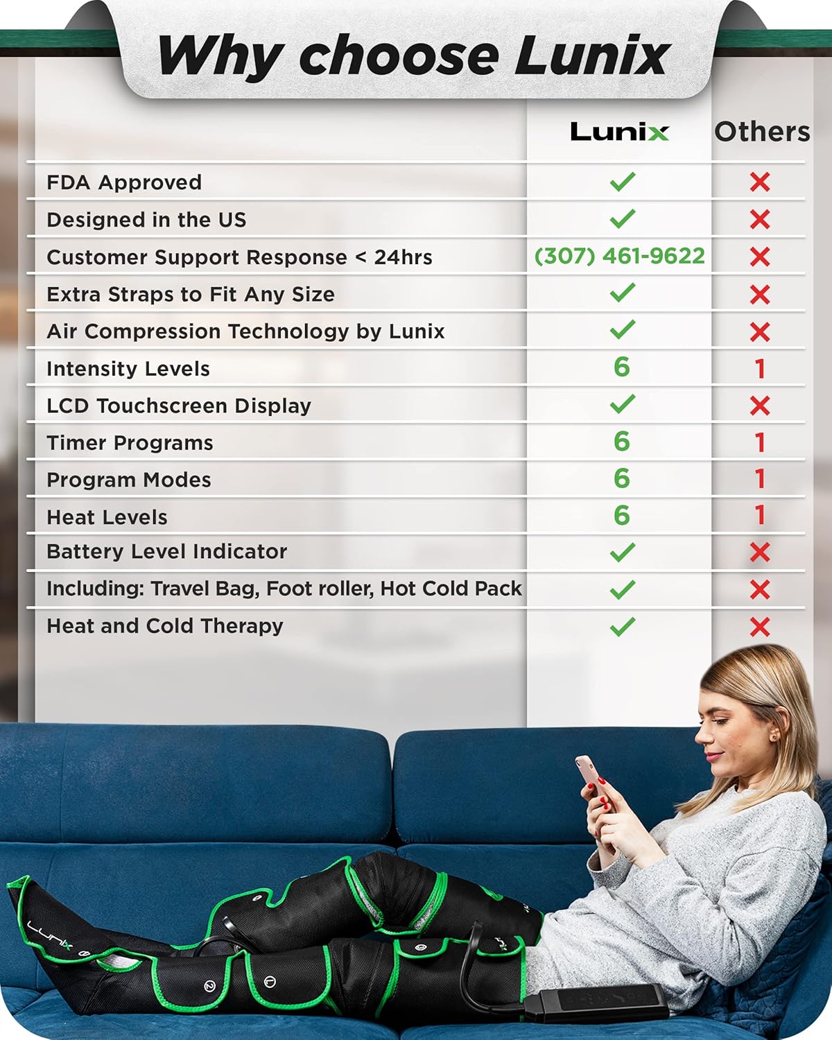 Lunix LX10 Foot, Calf, Leg Air Compression Massager Machine, Cordless and Rechargeable Thigh and Knee Boots Device with Heat for Circulation and Recovery, Legs Pain Relief, Green
