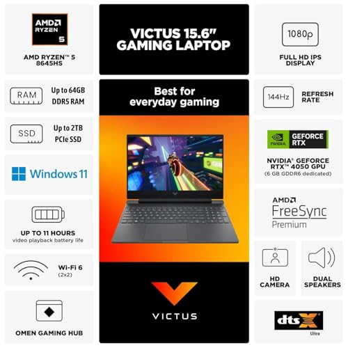 HP Victus 15.6 Ryzen 5 RTX 4050 Premium Gaming Laptop, 15.6" FHD 144Hz, AMD Ryzen 5 8645HS (Beats Intel i7-1355U), NVIDIA GeForce RTX 4050, 16GB RAM, 1TB SSD, W11P, with 512GB External SSD Bundle