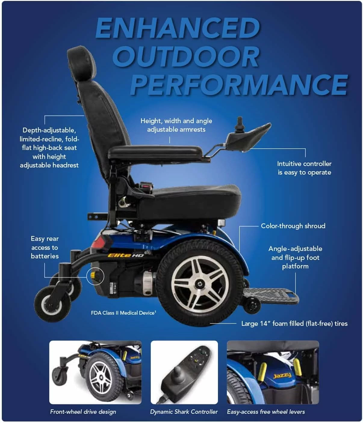 Pride Mobility Jazzy Elite HD Group 2 Heavy Duty Power Chair, Red, 22"Wx20"-22"