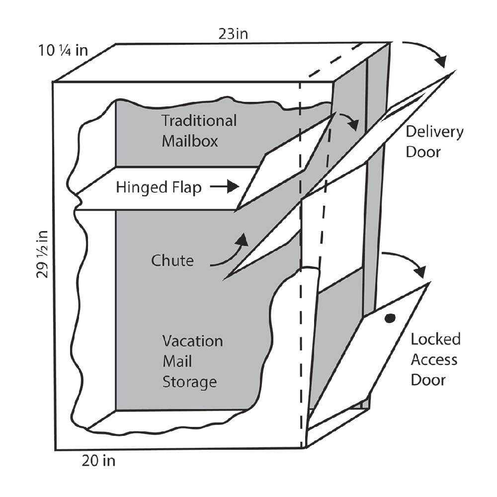 The Vacation Mailbox with Post, Black