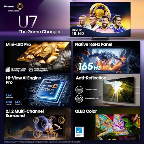 Hisense 85" Class U7 Mini-LED ULED 4K UHD Google Smart TV (85U75QG, 2025 Model) - QLED, Native 165Hz, VRR 288, Up to 3000 Nits, HDR10+, Dolby Vision IQ · Atmos, IMAX Enhanced, 2.1.2 Ch Surround