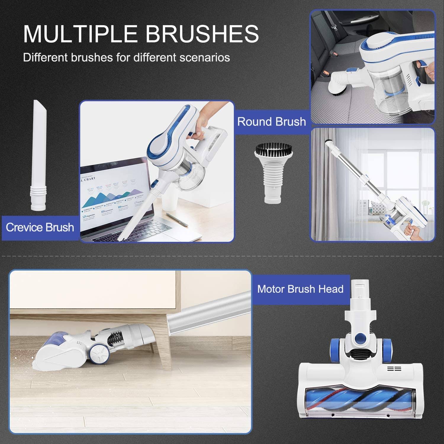 Aposen Cordless Vacuum Cleaner, Upgraded Powerful Suction 4 in 1 Stick Vacuum Cleaner 35min-Running Detachable Battery, 1.2L Lar
