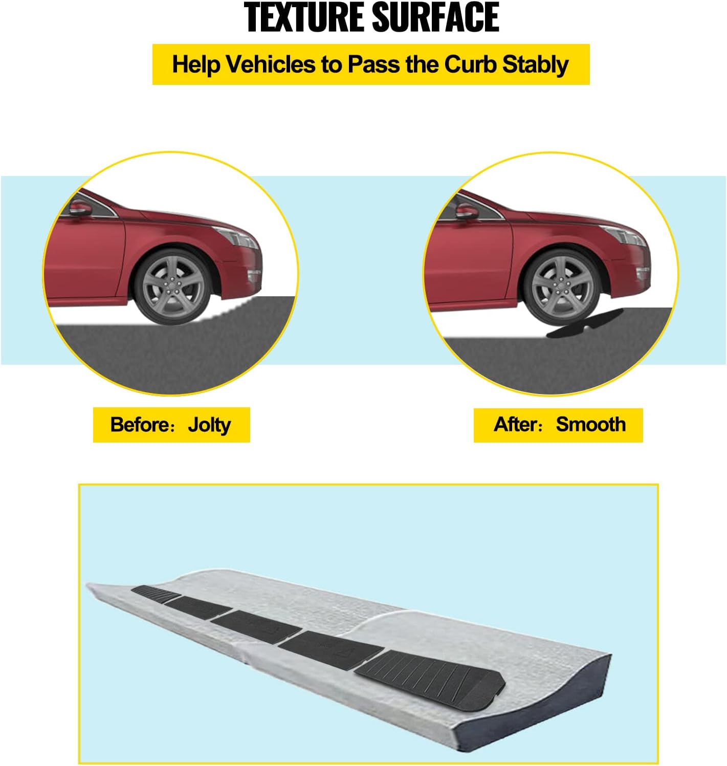 VEVOR Curb Ramp, 5 Pack Rubber Driveway Ramps, Heavy Duty 32000 lbs Weight Capacity Threshold Ramp, 2.6 inch High Curbside Bridge Ramps for Loading Dock Garage Sidewalk, Expandable Full Ramp Set