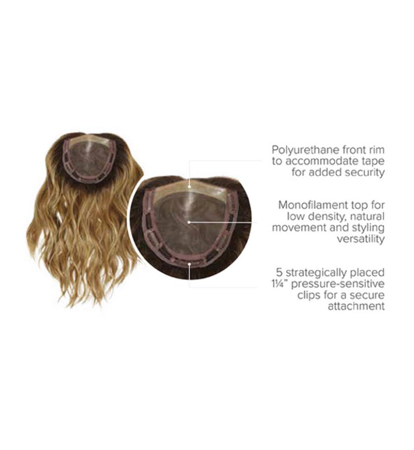 Raquel Welch Hair Toppers - Alpha Wave 16x22