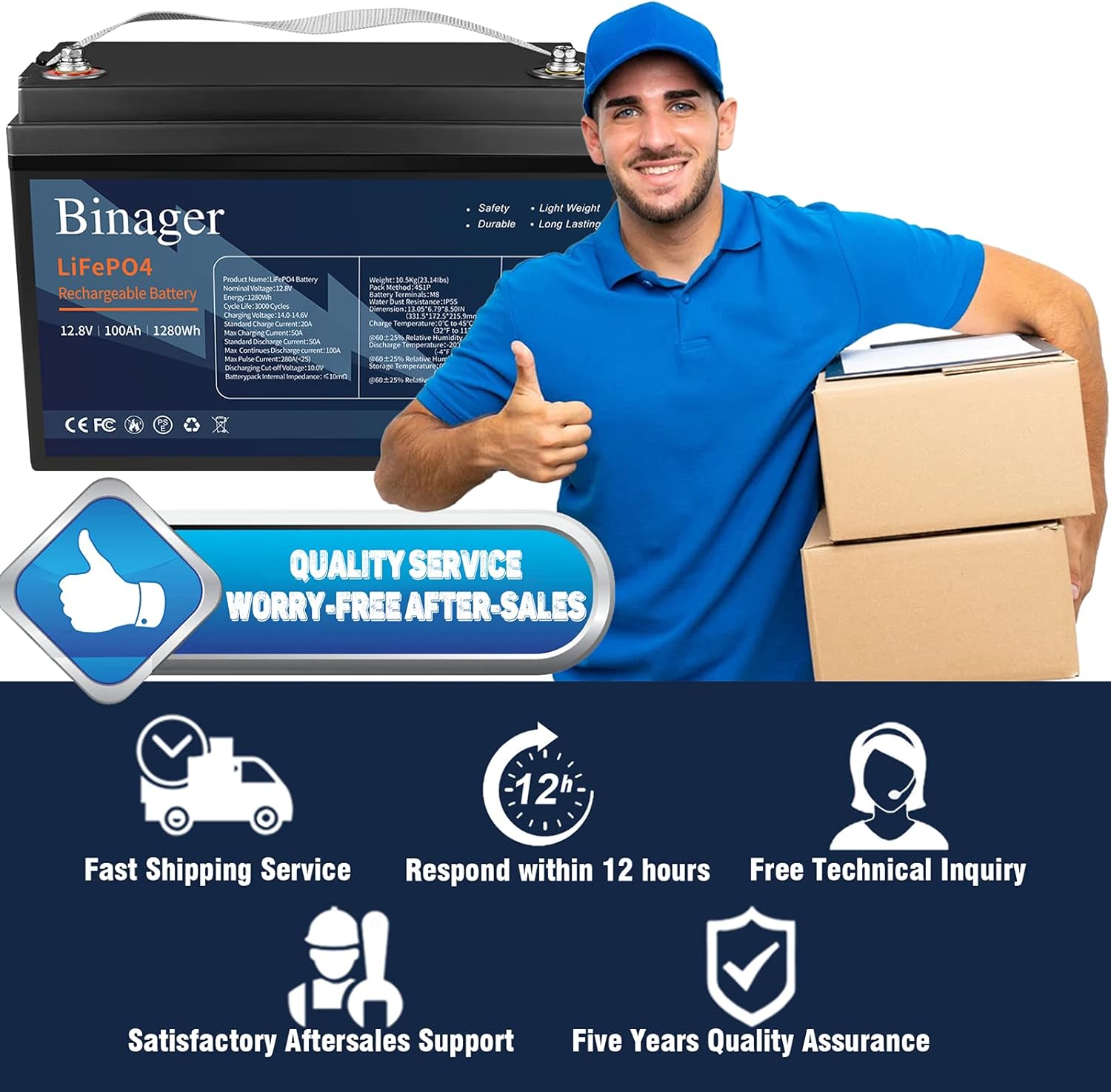 Binager 12v 100ah Lithium Battery, Deep Cycle Battery, Lithium iron Phosphate Battery, 100ah Lifepo4 Battery, Perfect for Off-grid Applications, Car, Camping, Back Up Power