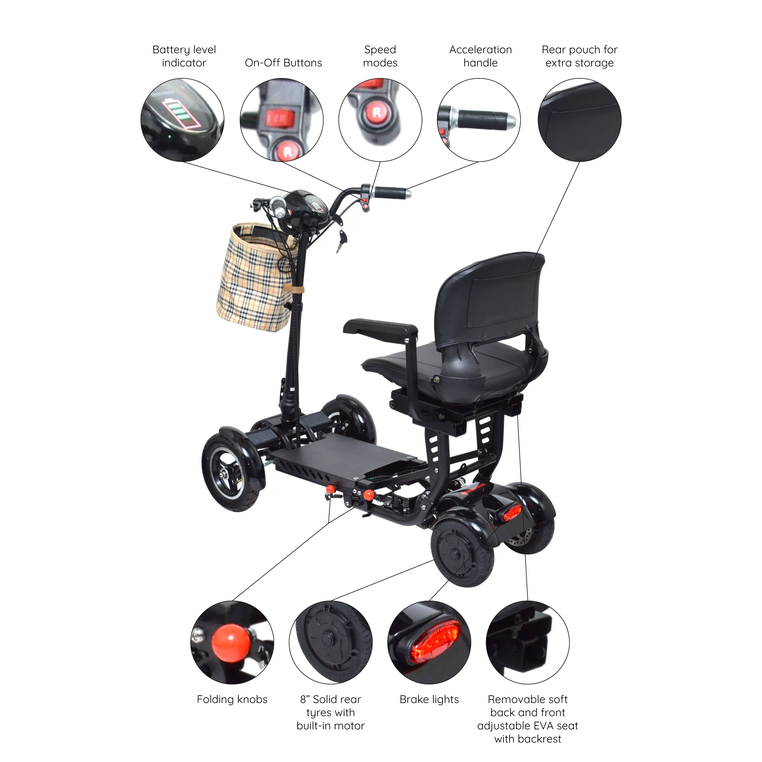 Bangeran Electric Mobility Scooter, 4 Wheel Foldable Portable, Up to 12 Miles - Blue