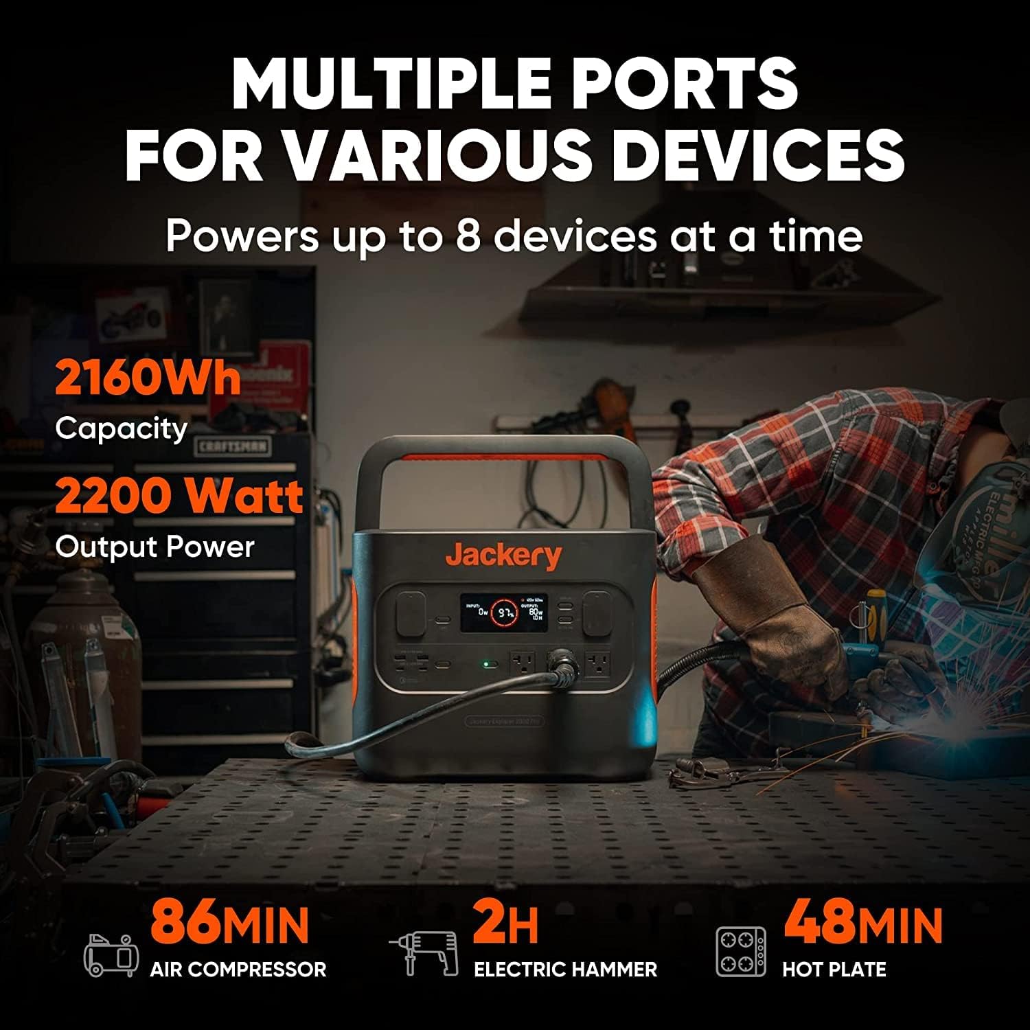 Jackery Explorer 2000 PRO Portable Power Station, 2160Wh Capacity with 3x120V/2200W AC Outlets, Solar Mobile Lithium Battery Pack for Outdoor RV Camping Emergency (Renewed)