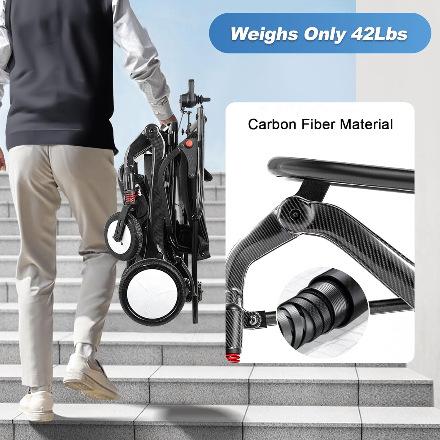 42lb Super Lightweight Electric Wheelchairs for Adults, 13 Miles Long Range Power Wheelchair, Intelligent Motorized Wheelchair for Seniors, Portable Airline Approved (Carbon Fiber Frame)