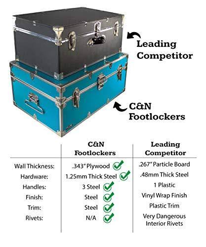 Cu0026N Footlockers Undergrad Footlocker Trunk 32x18x16.5x22 | Dark Green