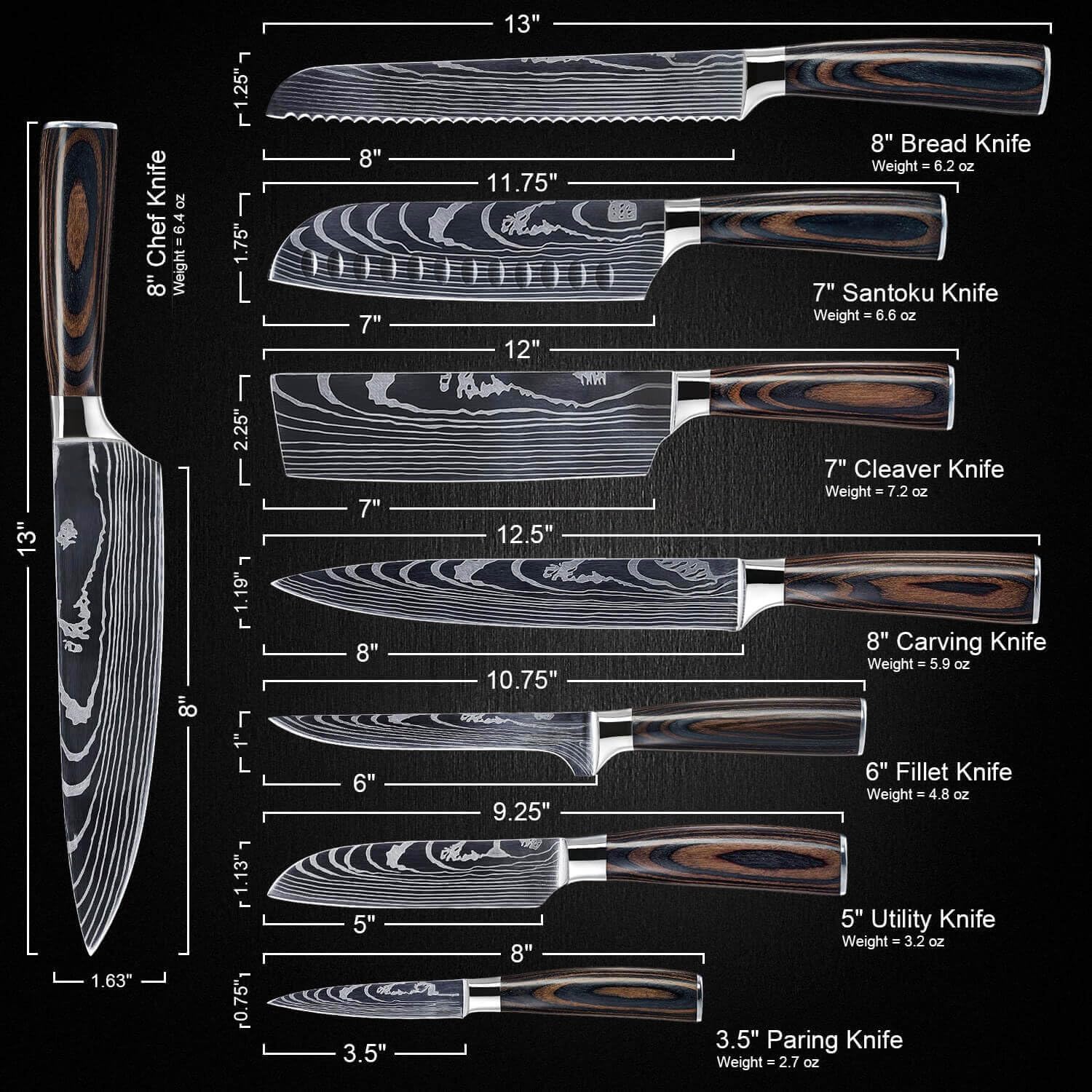 SENKEN 8-piece Premium Japanese Kitchen Knife Set with Laser Damascus Pattern - Imperial Collection - Ultra Sharp for Very Fast Cutting