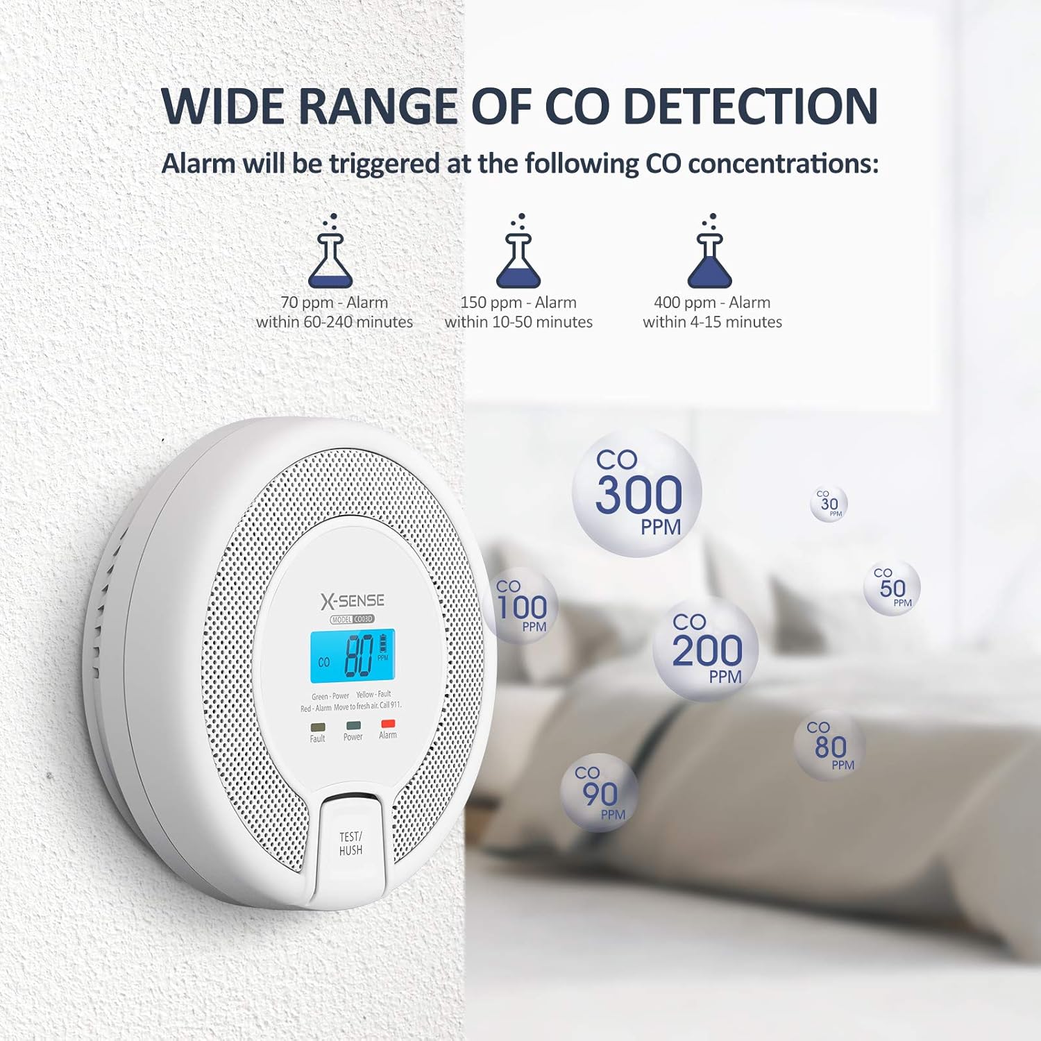 X-Sense Wireless Interconnected Carbon Monoxide Detector, Replaceable Battery-Powered CO Alarm with Digital Display, Auto-Check, CO03D-W, Pack of 2
