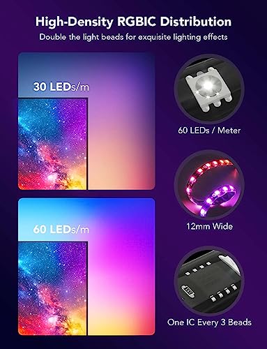 Govee Envisual TV LED Backlight T2 with Dual Cameras, RGBIC Wi-Fi LED Strip Lights for TVs