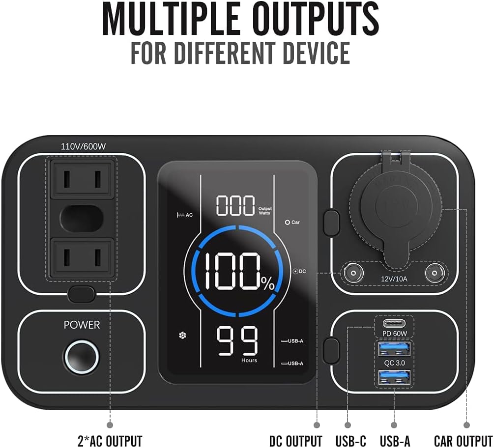 OUPES Solar Generator 1800W/1488Wh w/ 2 X 100W Foldable Solar Panel, Portable Power Station (Peak 4000W) 10 AC Outputs, LiFePO4 Battery w/ 3x 110V AC Outlets for Outdoors Adventure Travel Camping RV Emergency